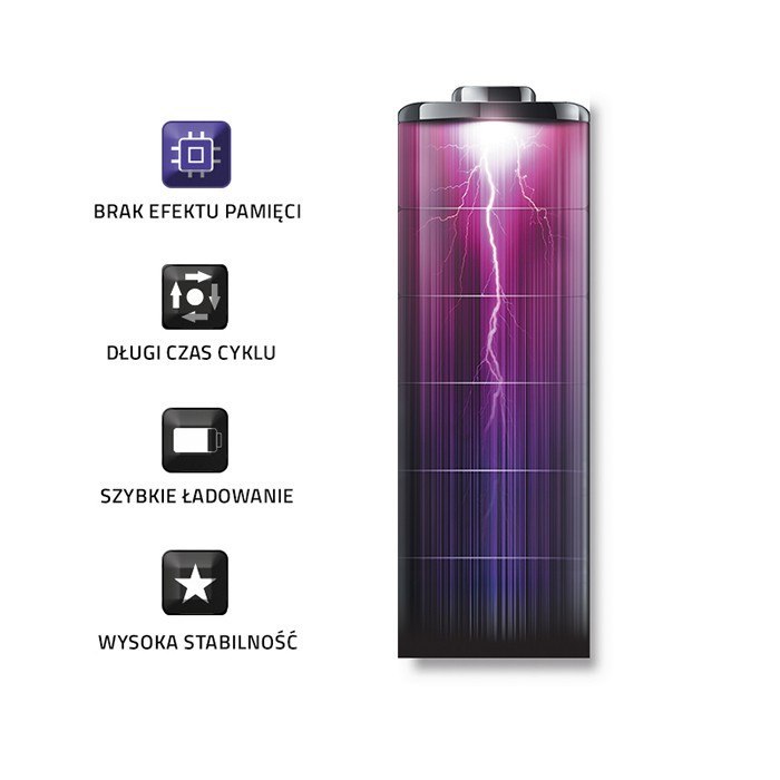 Qoltec Bateria do Lenovo L12M4E01 | 2200mAh | 14.8V