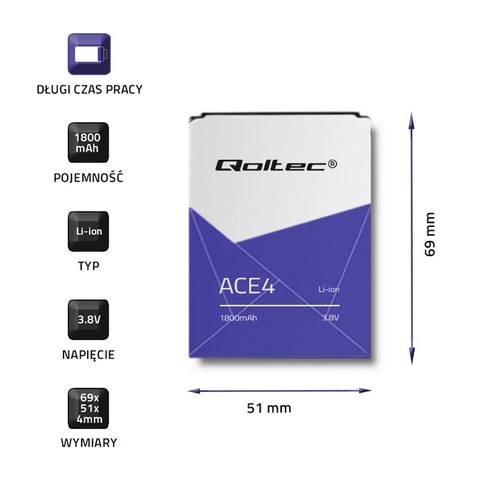 Qoltec Bateria do Samsung Galaxy Ace 4 | 1800mAh