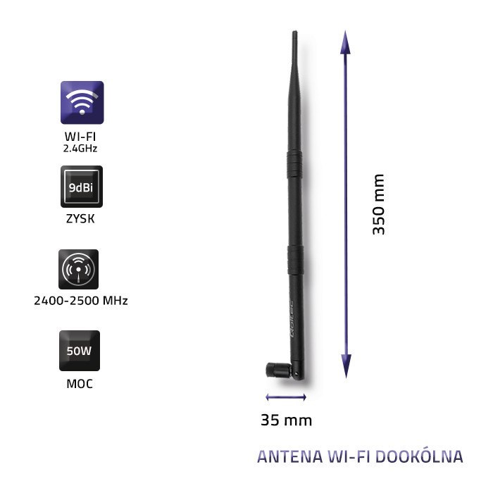 Qoltec Antena Wi-Fi 2.4GHz dookólna | 9dBi
