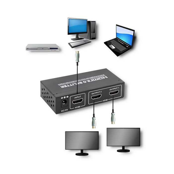 Qoltec Aktywny rozdzielacz Splitter HDMI v. 2.0 | 1x2 | EDID+IR