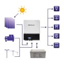 Qoltec Modularny hybrydowy inwerter solarny Off-Grid 8kW | 120A | 48V | MPPT | Sinus