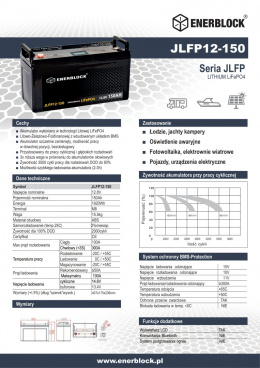 Akumulator Enerblock LITHIUM JLFP12-150