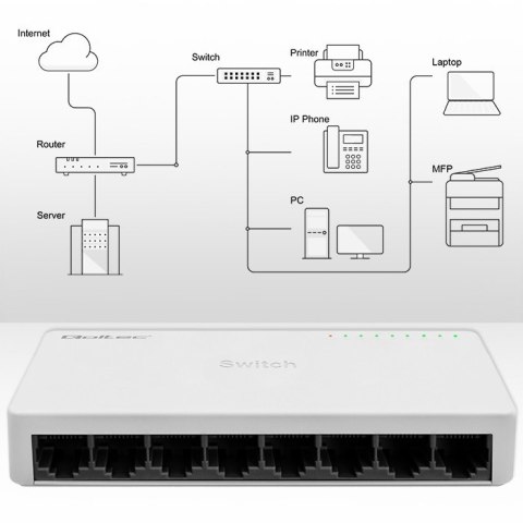 Qoltec SWITCH Przełącznik sieciowy 8 x port RJ45 | 100Mbps | Fast Ethernet | LAN