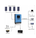 SINUS PRO ULTRA-M 6500 24/230V (3000/6500W) + 60A MPPT (160V)