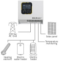 Zestaw solarny do grzania wody ECO Solar Boost 4000/3955W Sinus Bypass