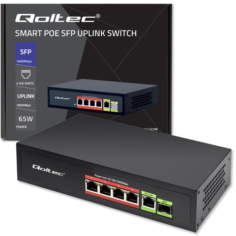 Qoltec Przełącznik sieciowy SWITCH FAST Ethernet PoE 4x RJ45 PoE 1x RJ45 Uplink 1x SFP | 65W | 1000 Mb