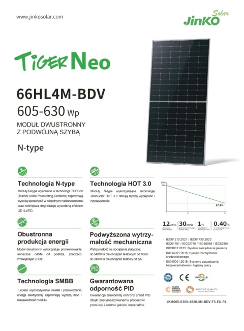 Panel fotowoltaiczny 625W Jinko Solar moduł JKM625N-78HL4-BDV TIGER