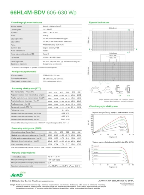 Panel fotowoltaiczny 625W Jinko Solar moduł JKM625N-78HL4-BDV TIGER
