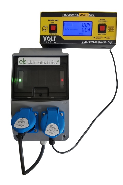 Zestaw Gniazd Priorytetowych – Inteligentne Zarządzanie Obciążeniem