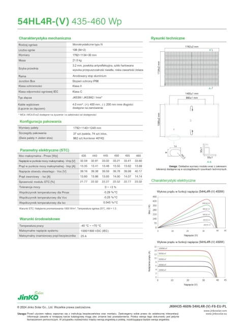 Zestaw solarny do grzania wody Green Boost 3000/2730W 6xPanel 455W