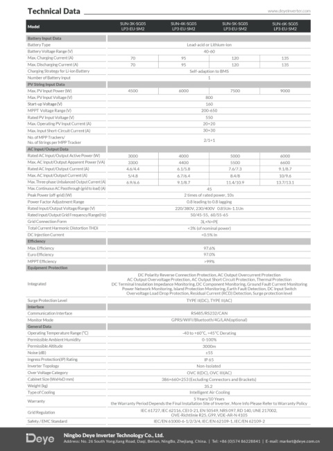 Falownik Inwerter V-TAC DEYE 6KW HYBRYDOWY Trójfazowy Niskonapięciowy SUN-6K-SG05LP3-EU-SM2