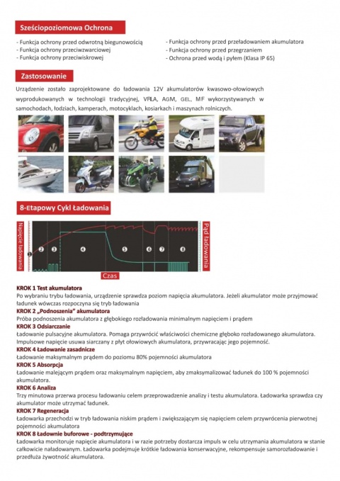 Akumulator LiFePO4 12,8V 100Ah + Prostownik Enerblock ENR12-10