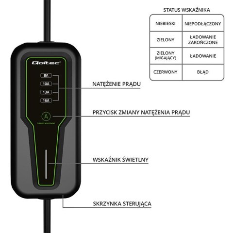 Qoltec Mobilna ładowarka do samochodu elektrycznego EV z regulacją 2w1 Typ2 | 3.5kW | 230V | LCD | Przenośna | 4m