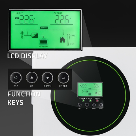 Zestaw Fotowoltaiczny Off-Grid 1500W | Inwerter MPPT + Panel 455W-2szt. + Akumulator GEL 100Ah + Kable