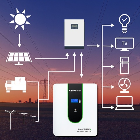 Qoltec Magazyn energii LiFePO4 | 5.12kWh | 51.2V | 100Ah | BMS | LCD