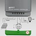 Zestaw Regulator solarny MPPT 20A + Akumulator LiFePO4 100Ah + Panel 180W